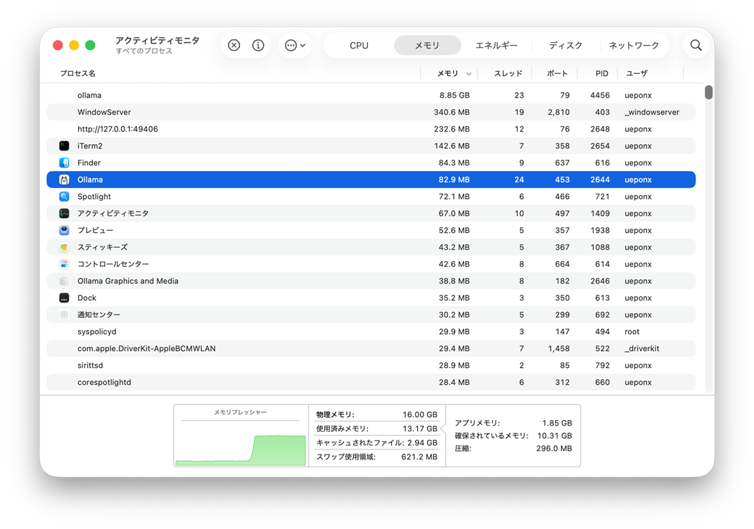 M1 MacBook Air 16GBでMLX対応ローカルLLMはどこまで動くのか試して