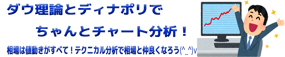 ダウ理論とディナポリでちゃんとチャート分析！