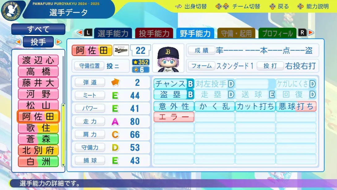 阿佐田あおい(八月のシンデレラナイン)(投手版)(パワプロ2025