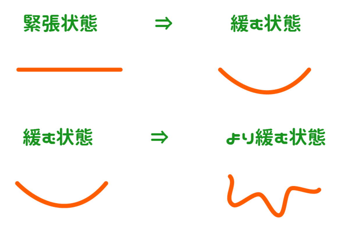 f:id:uesugi_libero:20210728173111p:plain