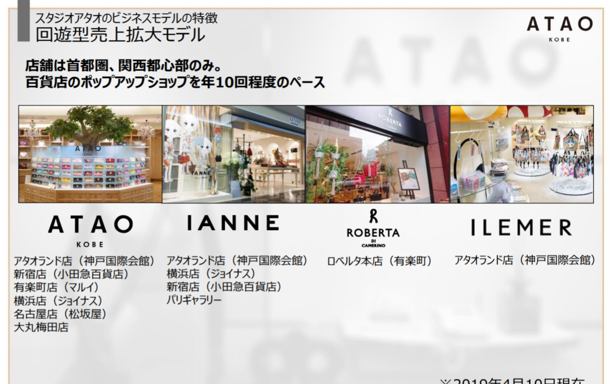 f:id:uesugijoh:20190502201235p:plain f:id:uesugijoh:20190502201235p:plain