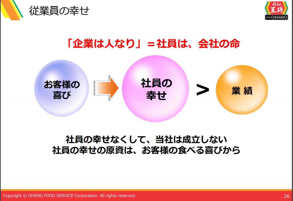f:id:uesugijoh:20190614160841p:plain f:id:uesugijoh:20190614160841p:plain