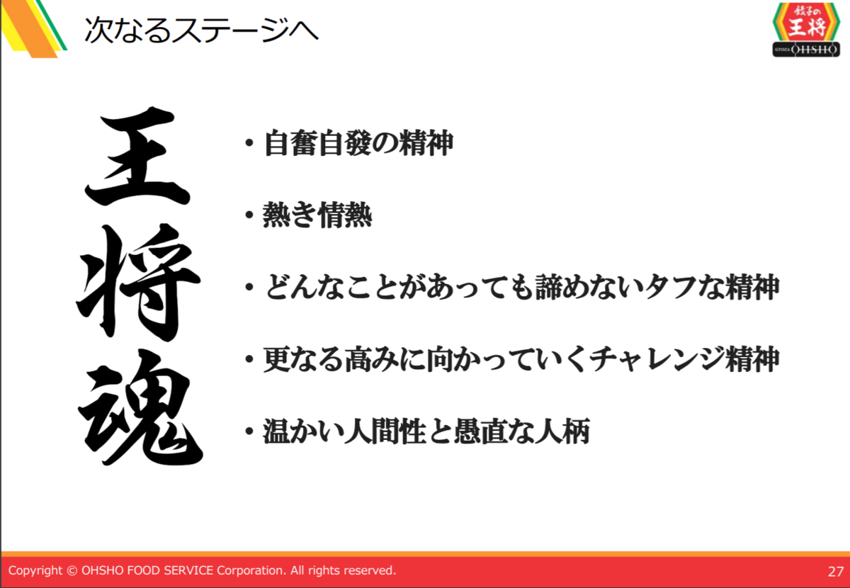 f:id:uesugijoh:20190614160911p:plain f:id:uesugijoh:20190614160911p:plain