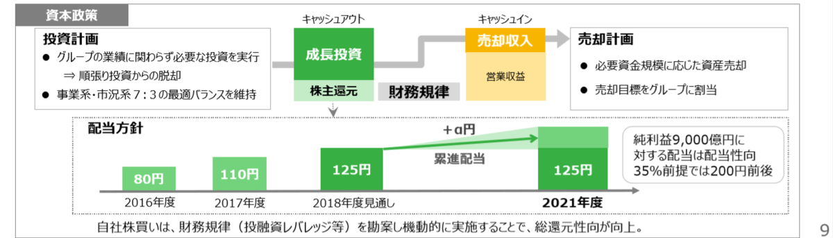 f:id:uesugijoh:20190827211537p:plain