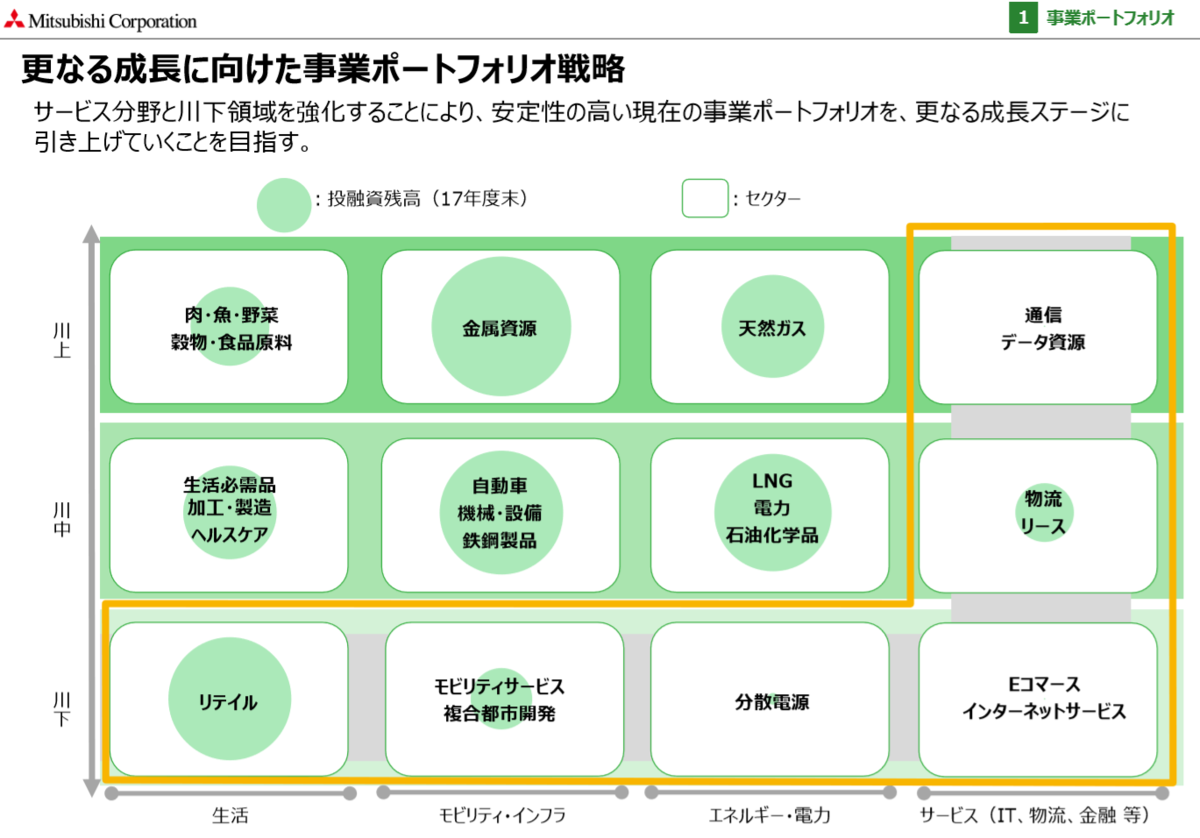 f:id:uesugijoh:20190828233738p:plain