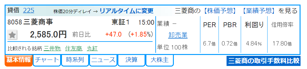 f:id:uesugijoh:20190830163840p:plain