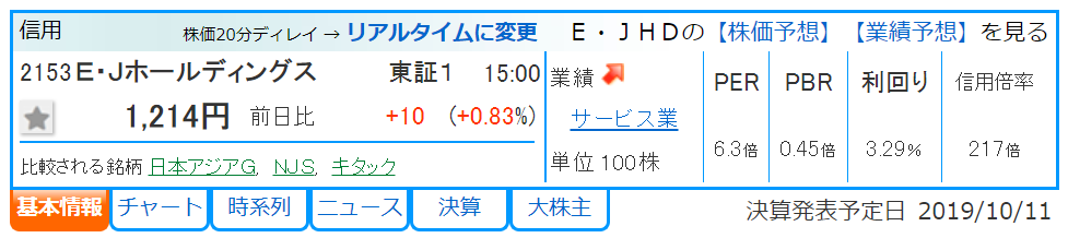 f:id:uesugijoh:20190908143654p:plain
