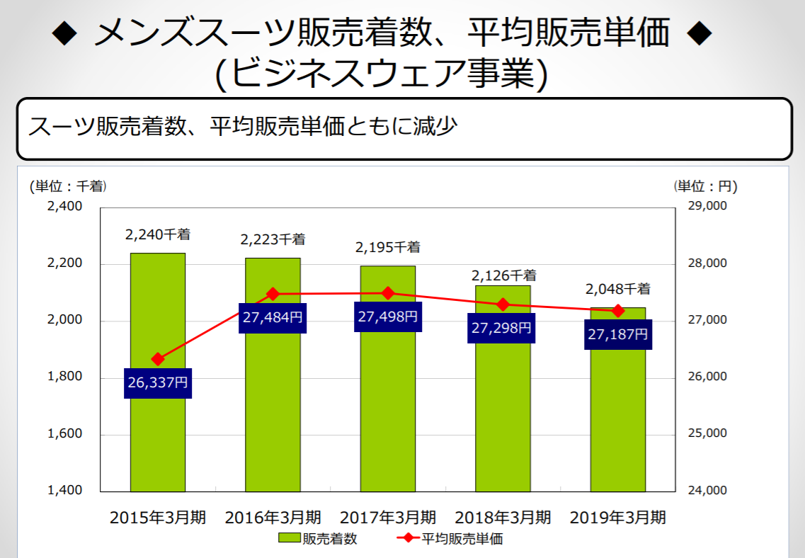 f:id:uesugijoh:20191018233010p:plain f:id:uesugijoh:20191018233010p:plain