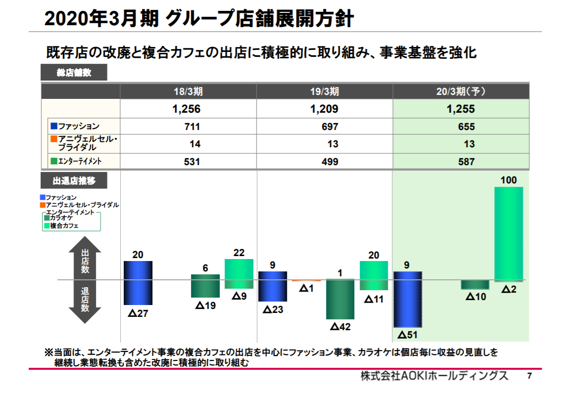 f:id:uesugijoh:20191020104547p:plain f:id:uesugijoh:20191020104547p:plain