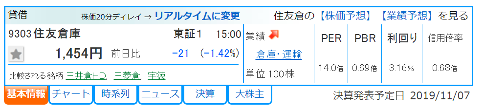 f:id:uesugijoh:20191020144908p:plain