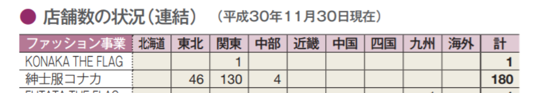 f:id:uesugijoh:20191031212131p:plain