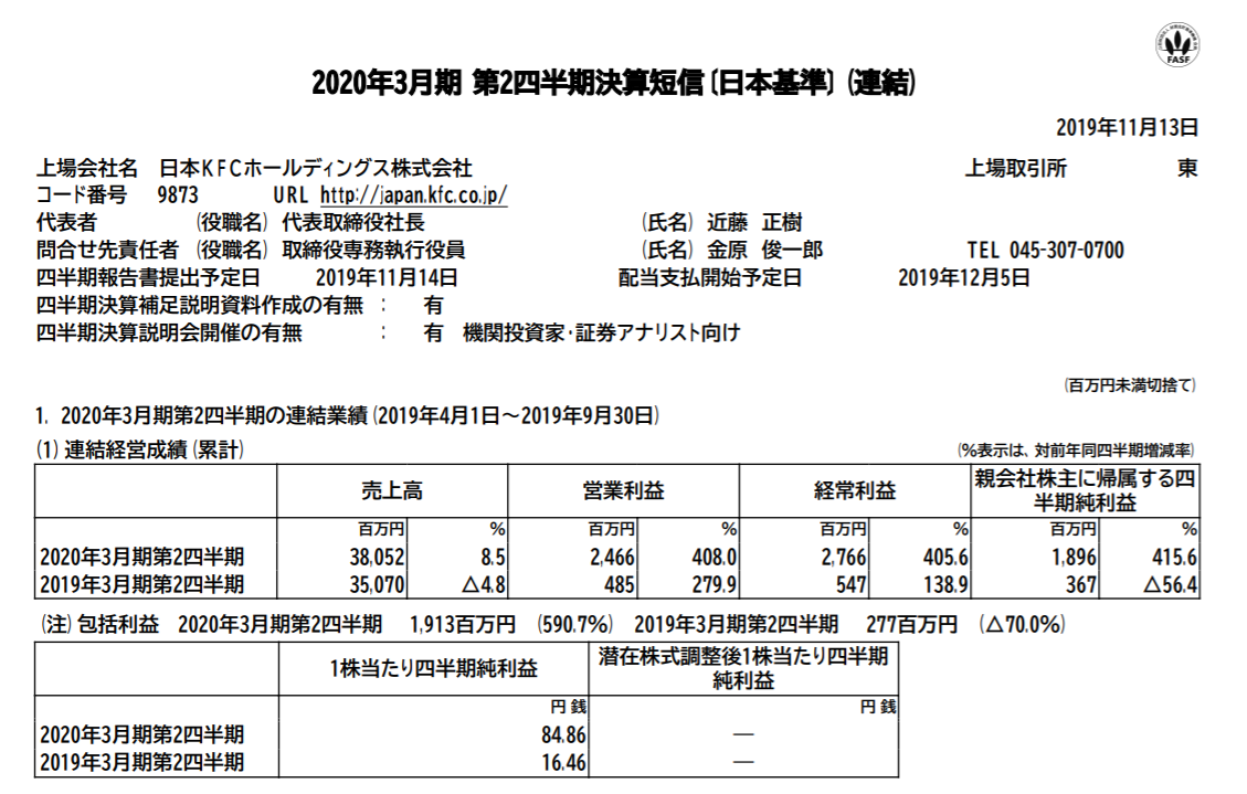 f:id:uesugijoh:20191117173342p:plain
