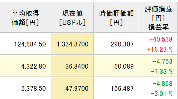 f:id:uesugijoh:20191123214059p:plain