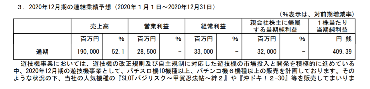 f:id:uesugijoh:20200216163412p:plain