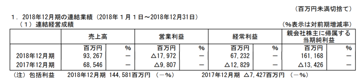 f:id:uesugijoh:20200216164106p:plain