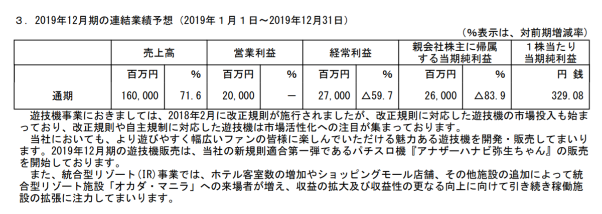 f:id:uesugijoh:20200216164115p:plain