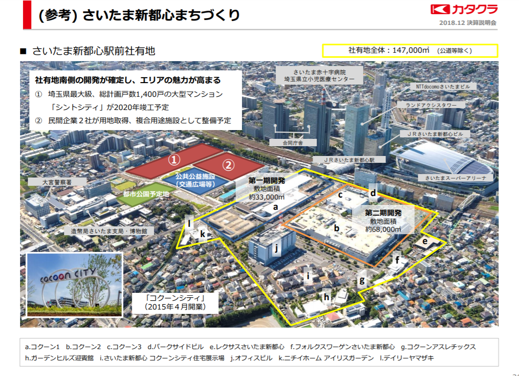 f:id:uesugijoh:20200225111523p:plain