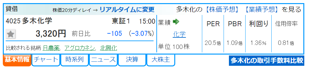f:id:uesugijoh:20200311194010p:plain