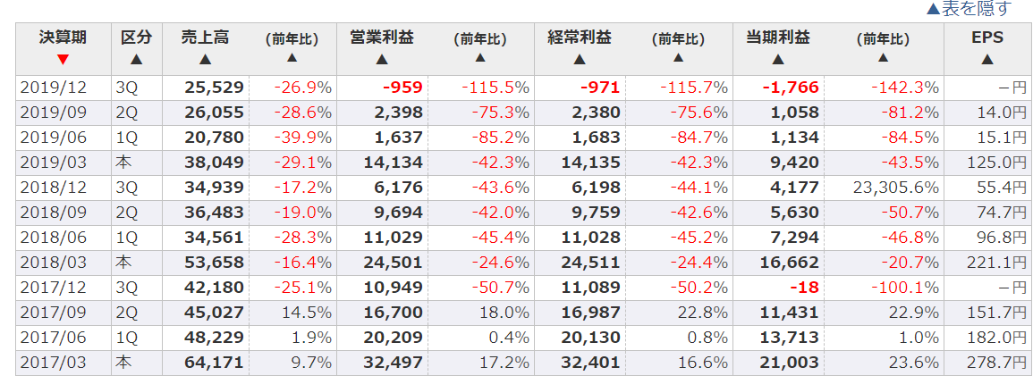 f:id:uesugijoh:20200323145243p:plain