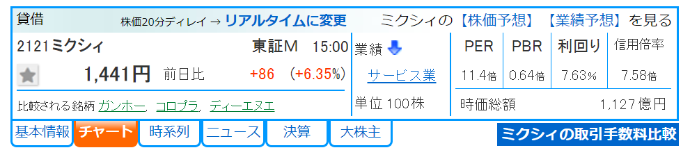 f:id:uesugijoh:20200323180020p:plain