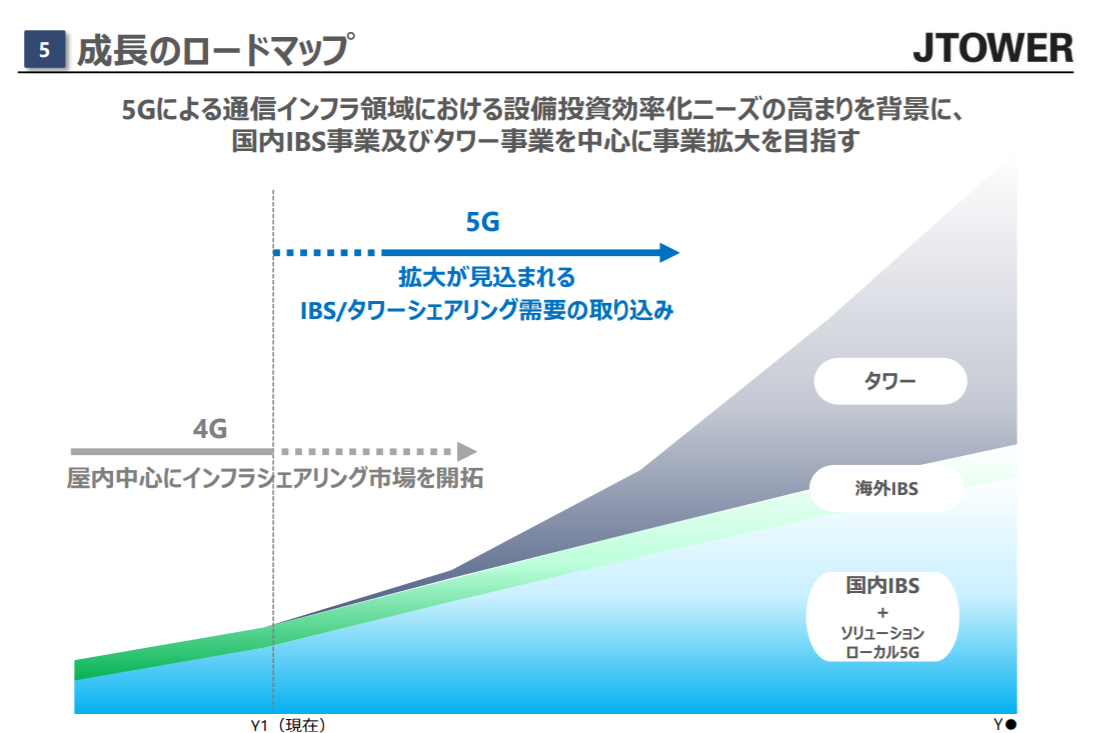 f:id:uesugijoh:20200521165535p:plain
