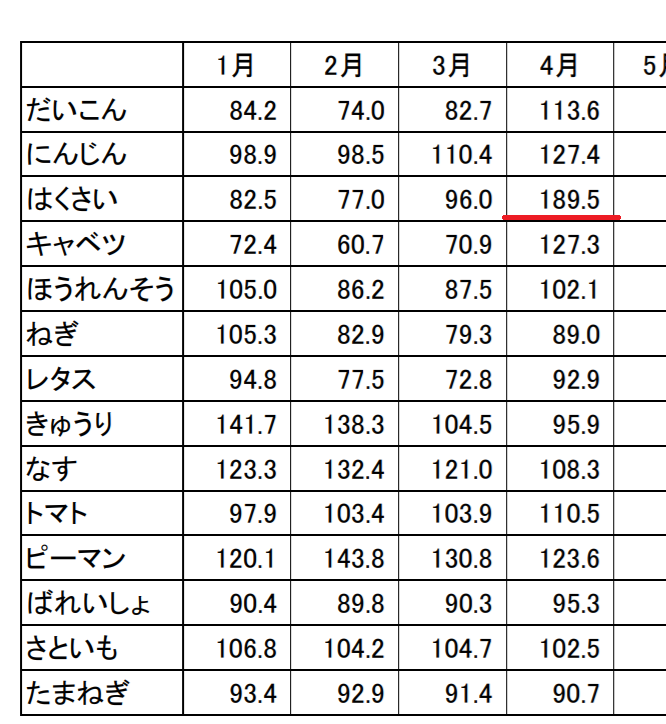 f:id:uesugijoh:20200524145807p:plain
