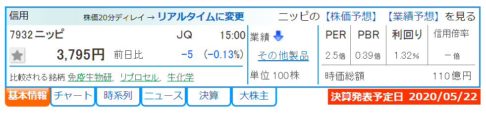 f:id:uesugijoh:20200524183633p:plain