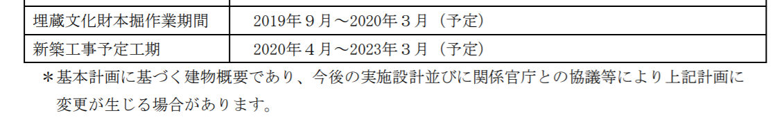 f:id:uesugijoh:20200524193224p:plain