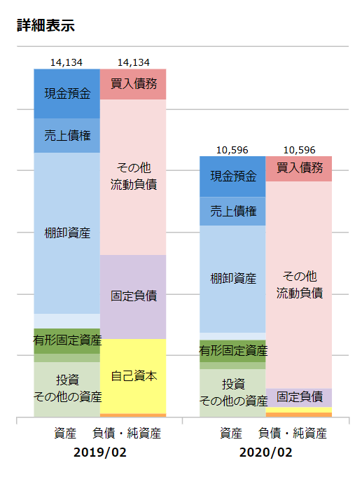 f:id:uesugijoh:20200612212955p:plain