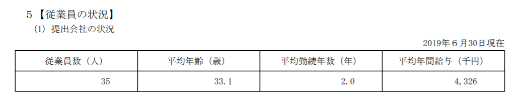f:id:uesugijoh:20200816155319p:plain