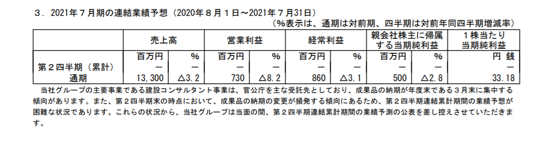 f:id:uesugijoh:20200913171433p:plain