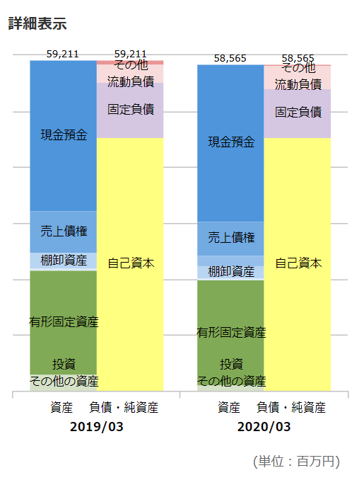 f:id:uesugijoh:20201129130757p:plain