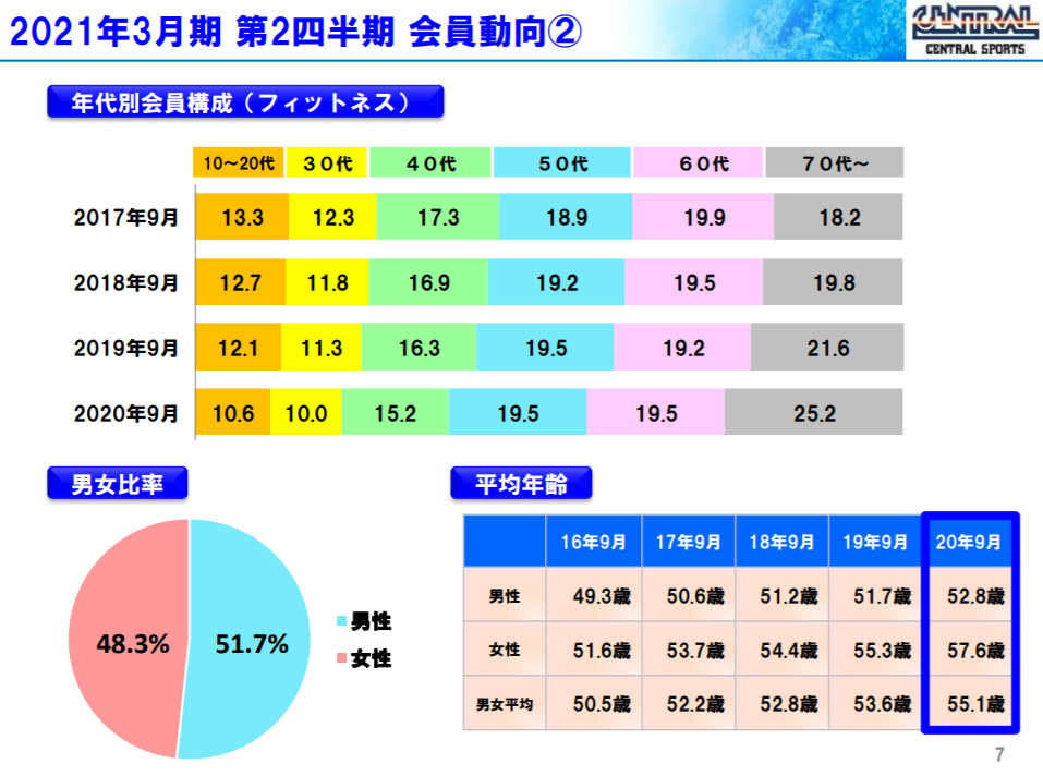 f:id:uesugijoh:20210101152403p:plain