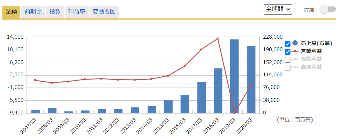 f:id:uesugijoh:20210105160251p:plain