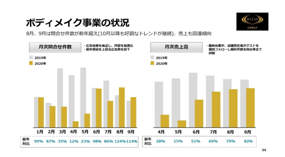 f:id:uesugijoh:20210107115203p:plain