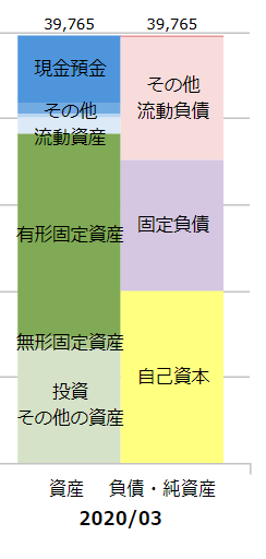 f:id:uesugijoh:20210114204833p:plain