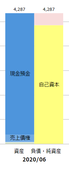 f:id:uesugijoh:20210131165247p:plain