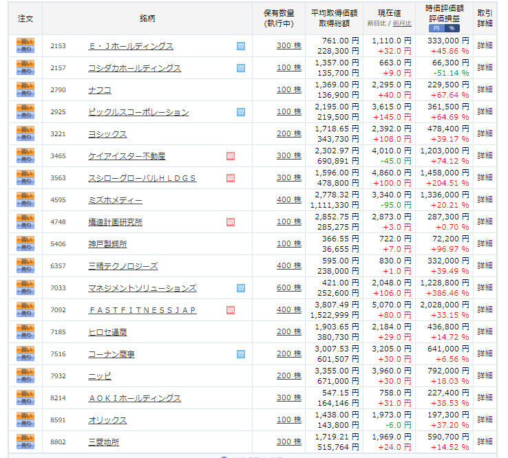 f:id:uesugijoh:20210321160947p:plain