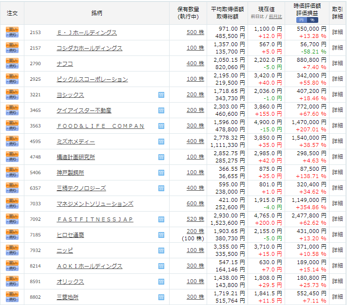 f:id:uesugijoh:20210509190357p:plain