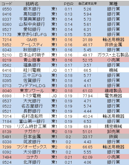 f:id:uesugijoh:20210620194753p:plain