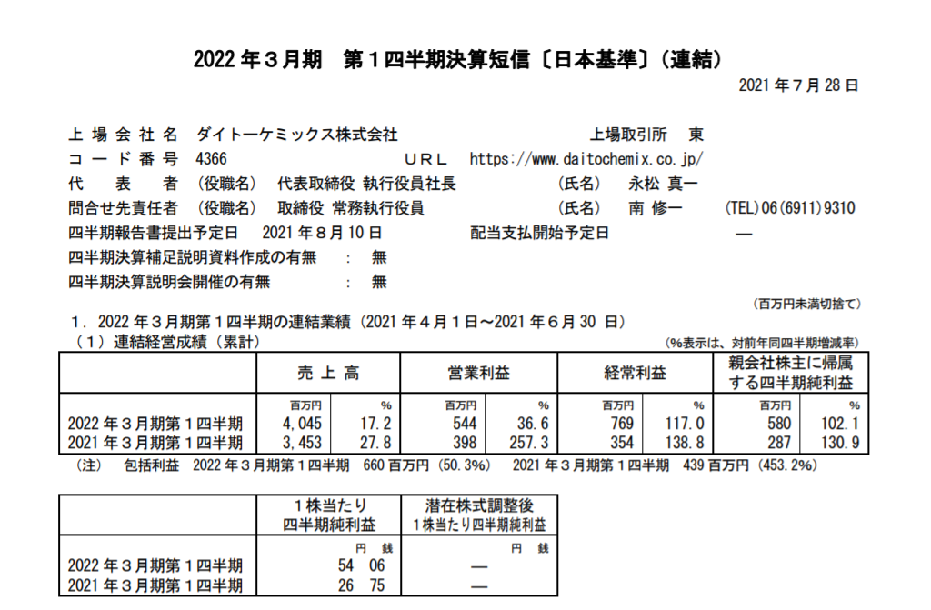 f:id:uesugijoh:20210801184724p:plain