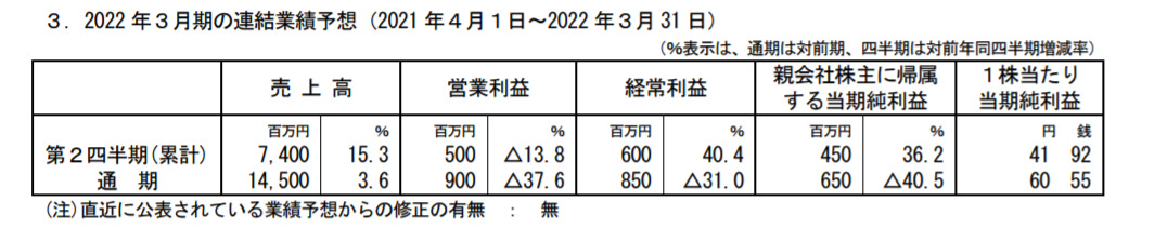 f:id:uesugijoh:20210801185158p:plain