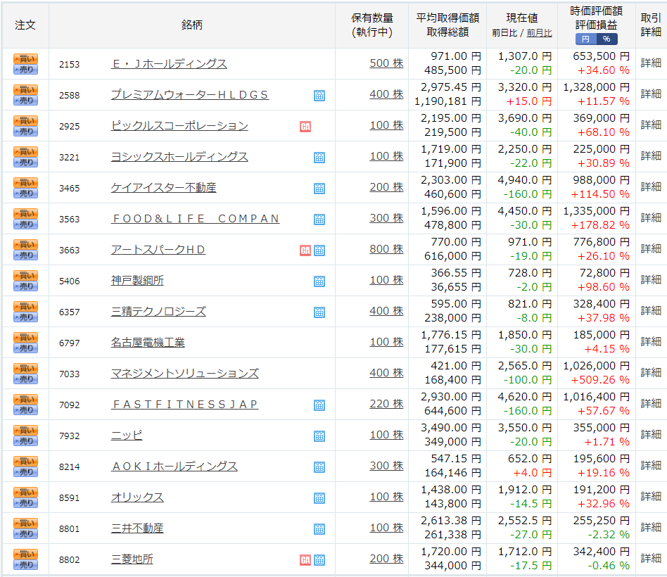 f:id:uesugijoh:20210801201000p:plain