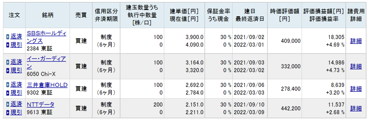 f:id:uesugijoh:20210912202744p:plain