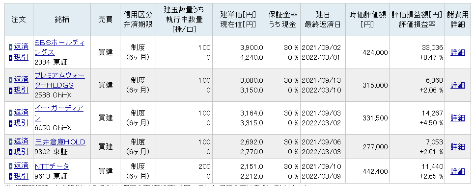 f:id:uesugijoh:20210919192659p:plain