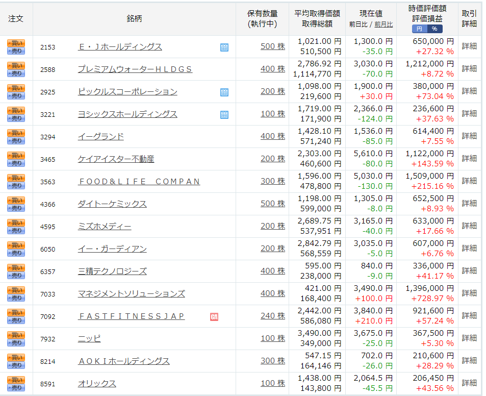 f:id:uesugijoh:20211003183256p:plain