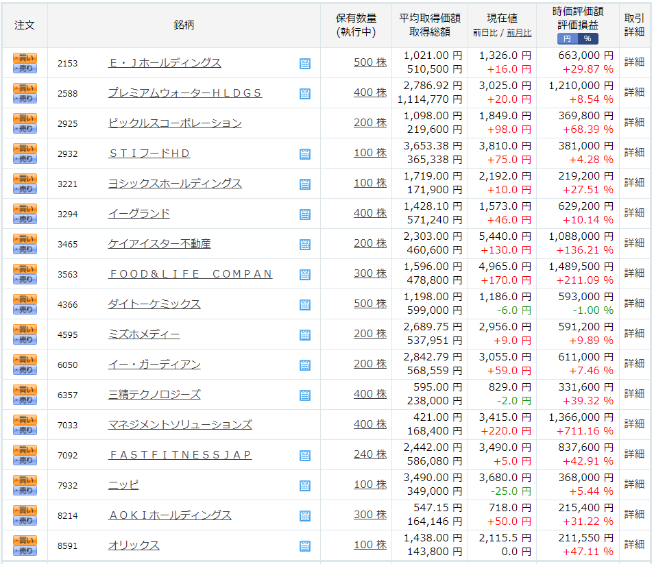 f:id:uesugijoh:20211010190904p:plain