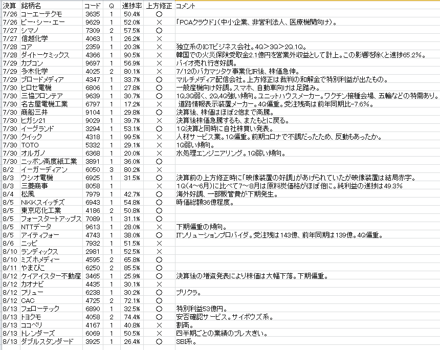 f:id:uesugijoh:20211010202946p:plain