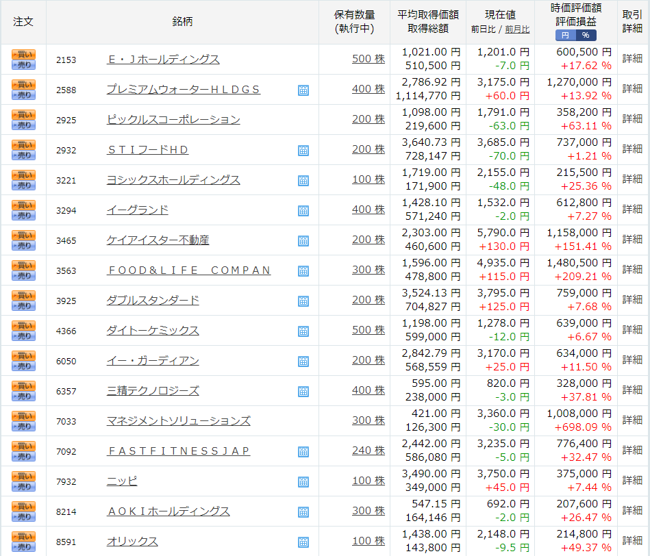 f:id:uesugijoh:20211024185628p:plain