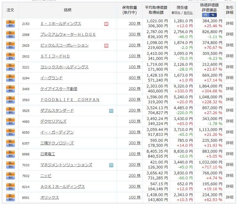 f:id:uesugijoh:20211121211442j:plain